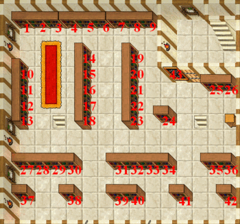 Uma visão geral da biblioteca