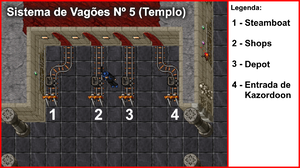 Quinto conjunto de vagões no Templo