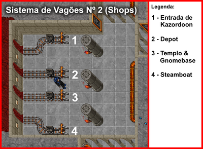 Sistema de Vagões Kazordoon 2.png