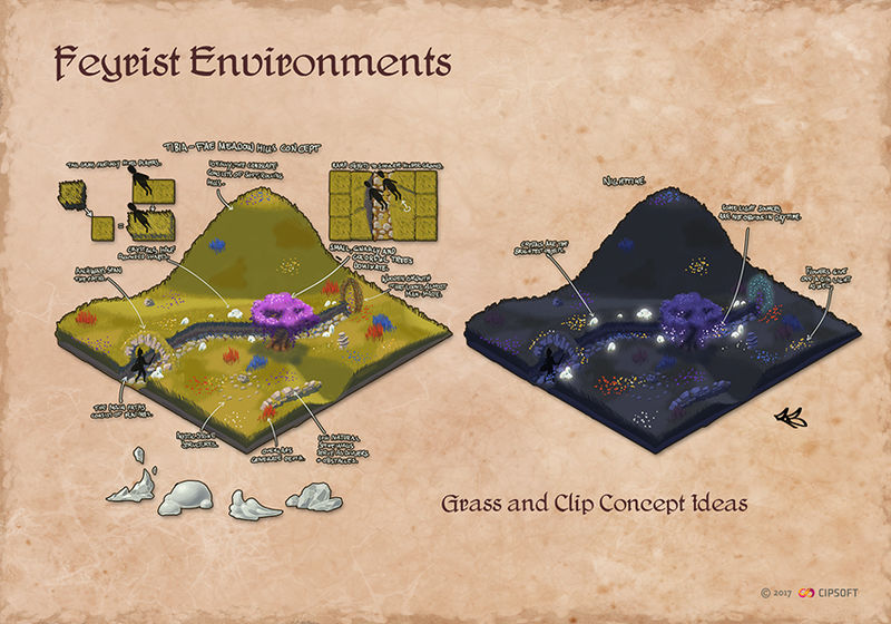 Arquivo:Feyrist Enviros 08.jpg