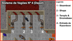 Quarto conjunto de vagões no Depot