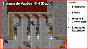 Quarto conjunto de vagões no Depot